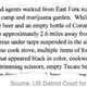 Image for article titled Illegal marijuana growers are poisoning national forests with banned pesticides
